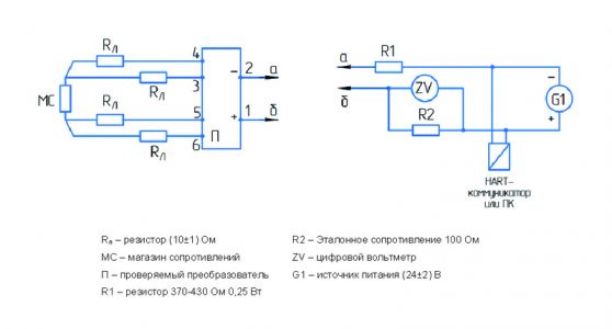 Преобразователи измерительные ТТ